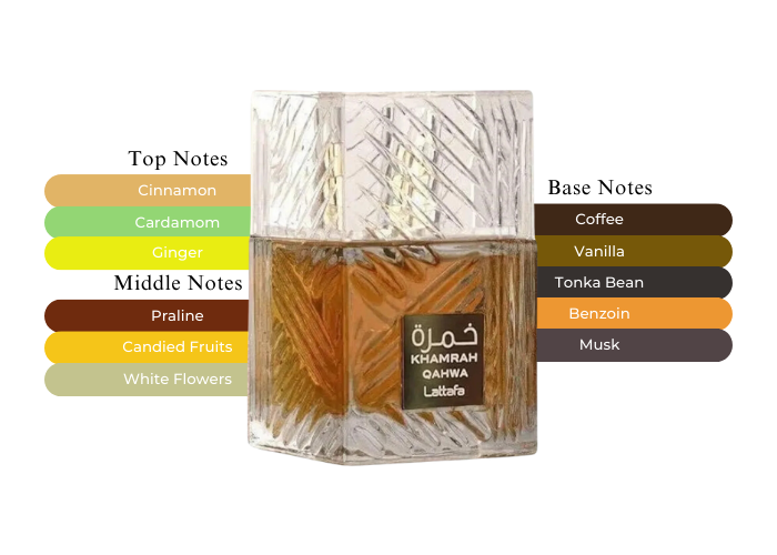 Lattafa Khamrah Qahwa  3.4 Ounce for Unisex Eau de Parfum Spray